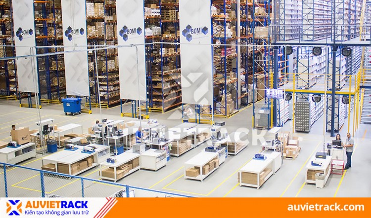 What Is Warehousing in Logistics - Types of Logistics Warehousing