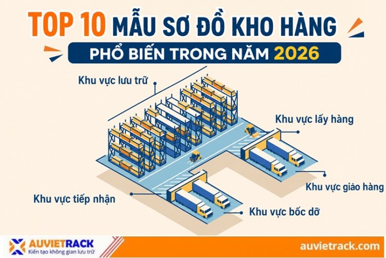 Top 10 mẫu sơ đồ kho hàng phổ biến năm 2026