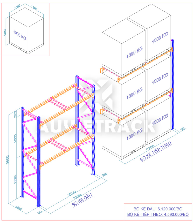 Báo giá mẫu kệ Selective B - Au Viet Rack