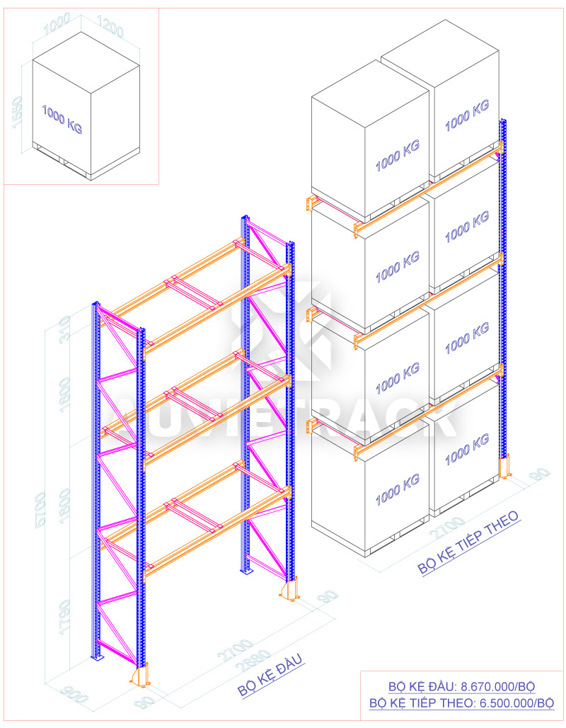 The price list of selective racking C - Au Viet Rack