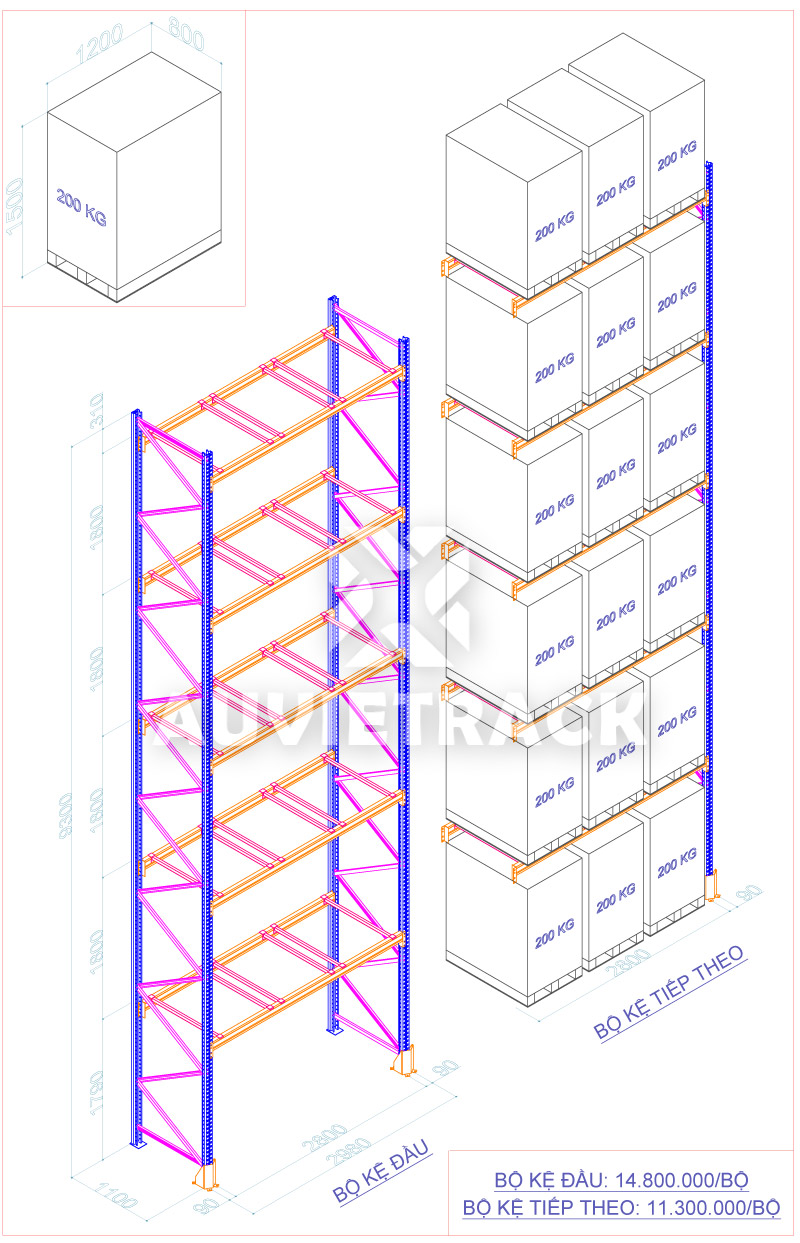 Báo giá mẫu kệ Selective E - Au Viet Rack