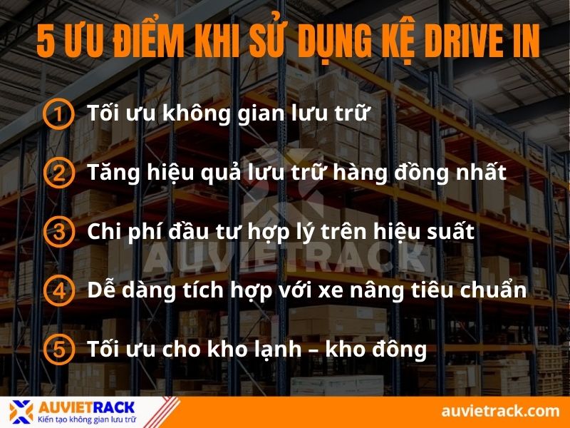 Ưu điểm kệ Drive-in