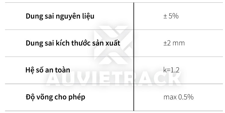 Thông số kỹ thuật
