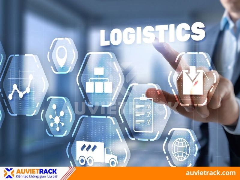 Các thành phần trong chi phí logistics