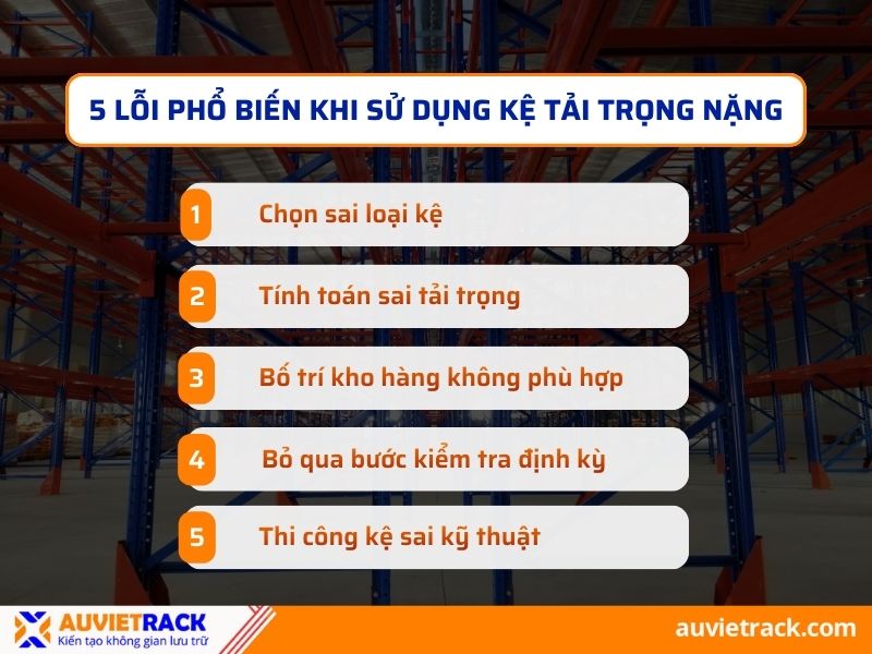   C&aacute;c lỗi phổ biến khi lựa chọn hoặc sử dụng kệ tải trọng nặng