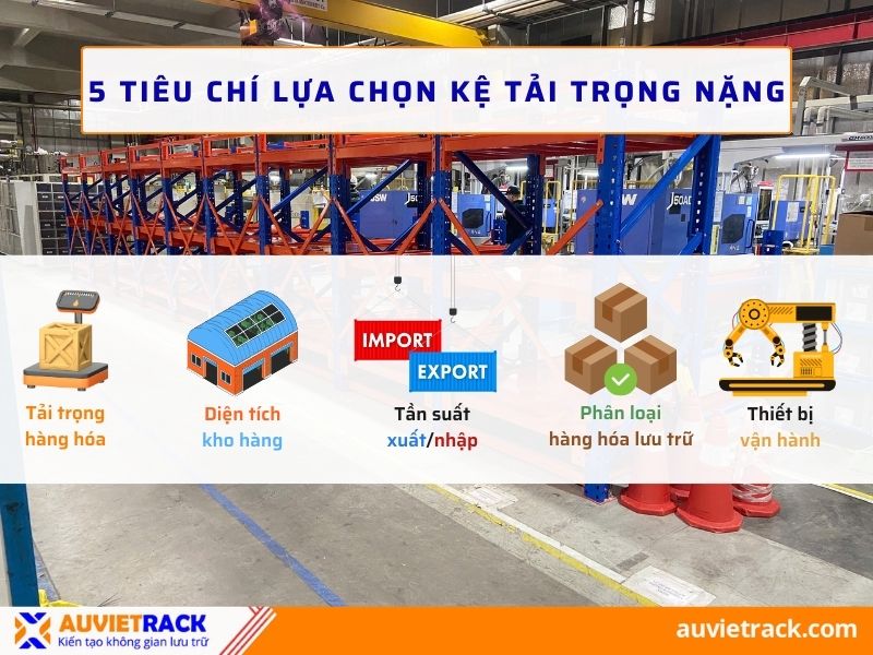  Ti&ecirc;u ch&iacute; lựa chọn kệ tải trọng nặng