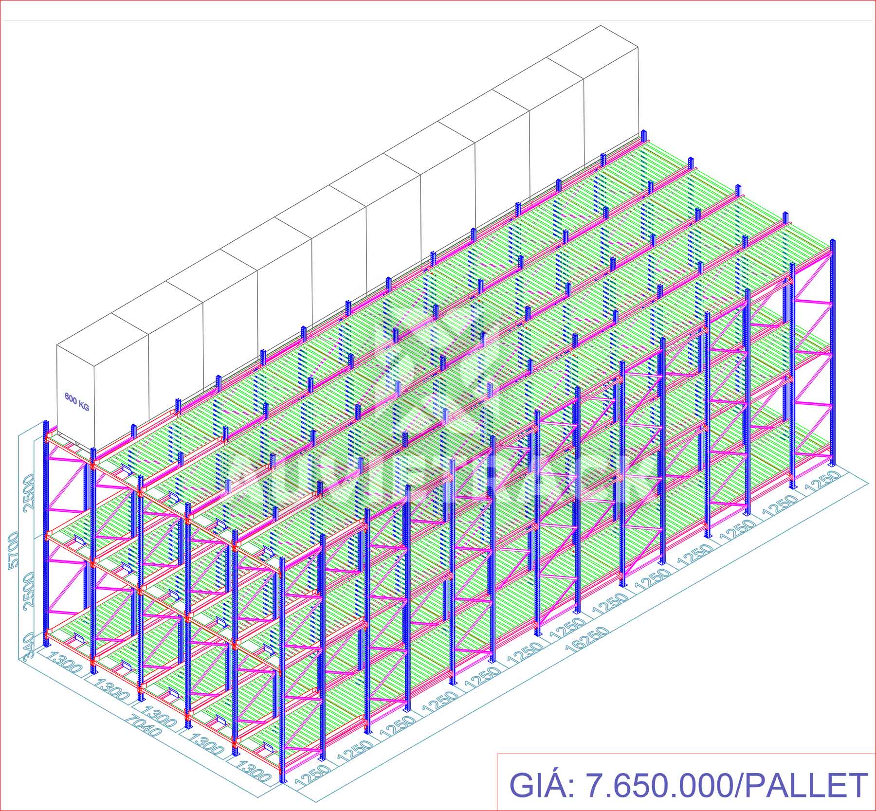 The price list of Pallet Flow Racking A