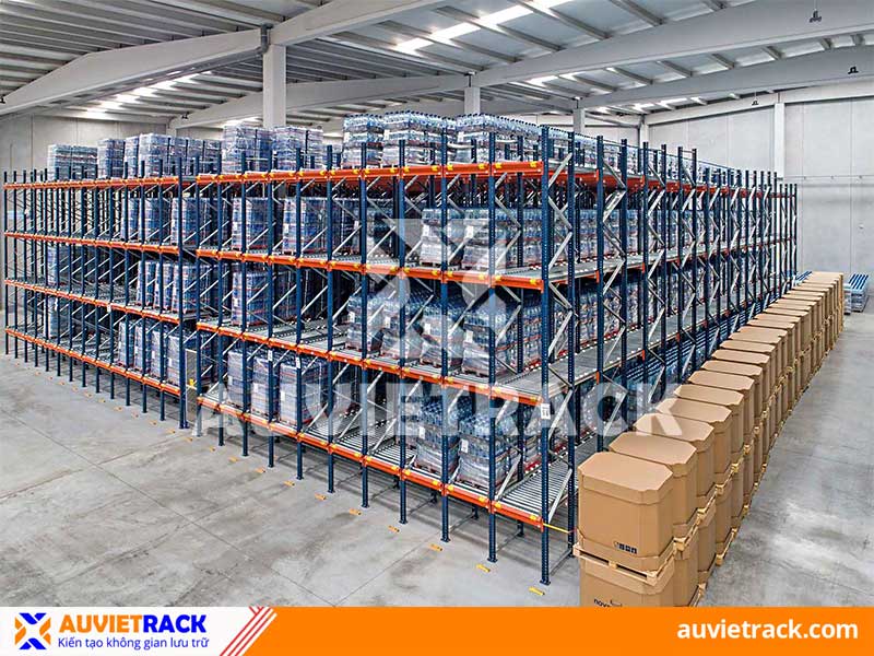 Flow Racking System in Warehouses