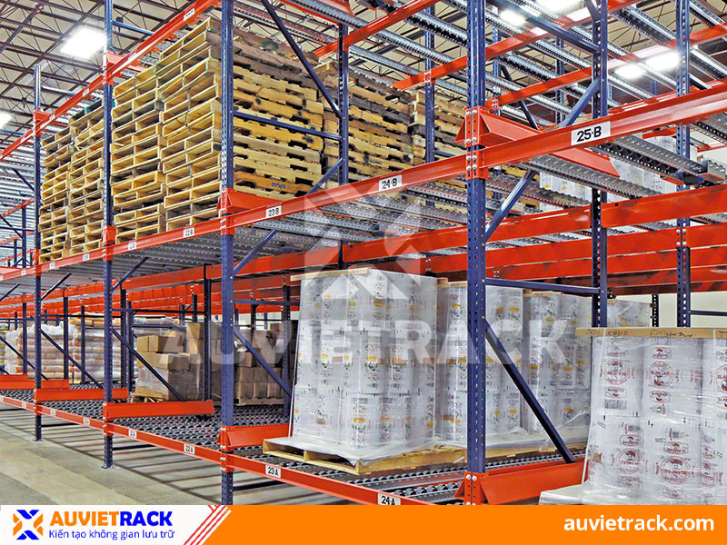 Pallet Flow Rack for warehouses that manage goods according to the FIFO principle