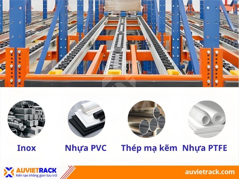 phân loại vật liệu kệ con lăn