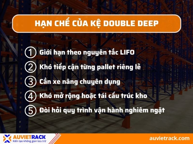 Hạn chế của kệ Double Deep