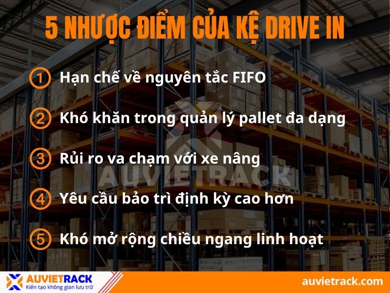 Nhược điểm kệ Drive-in