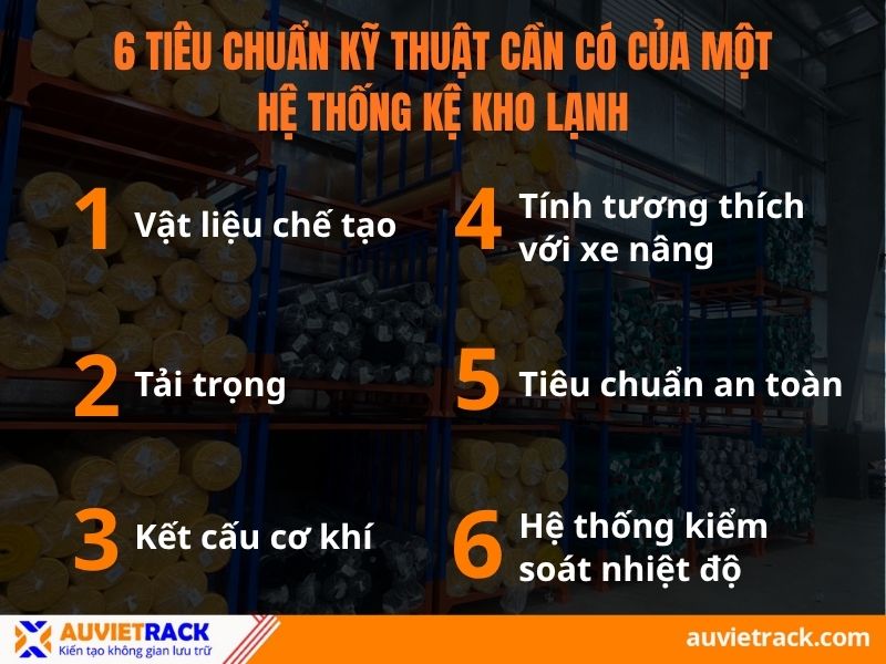 6 tiêu chuẩn kỹ thuật