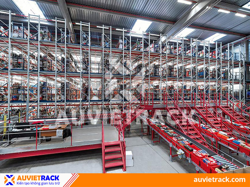 What are the applications of mezzanine racks?