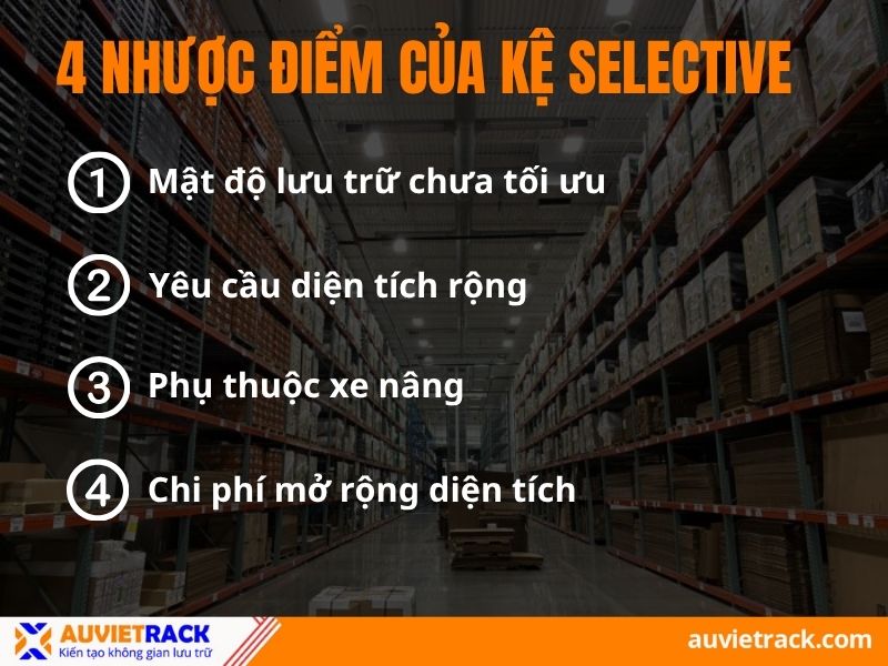 Nhược điểm của kệ Selective