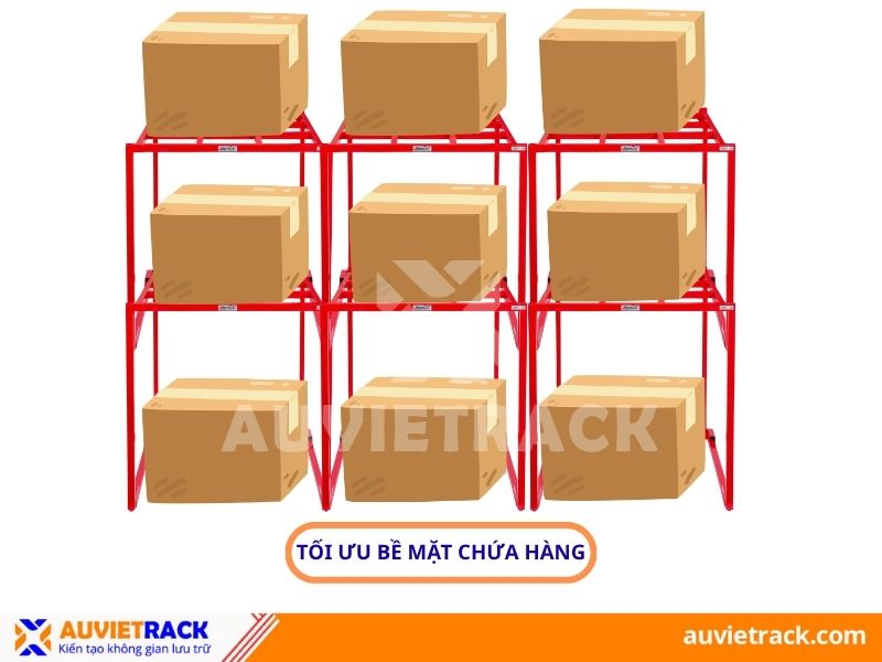 Tận dụng tối ưu không gian lưu trữ