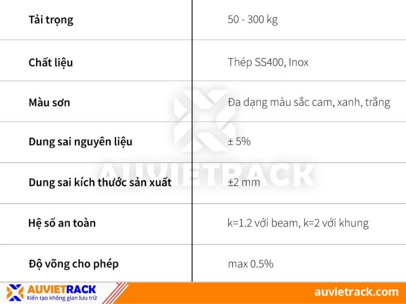 Thông số kỹ thuật xe đẩy hàng