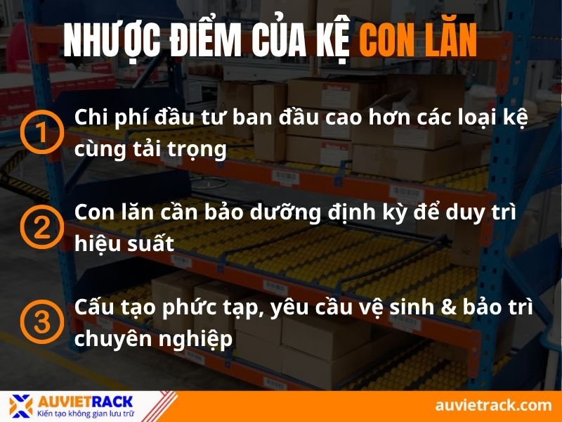 Nhược điểm của kệ con lăn