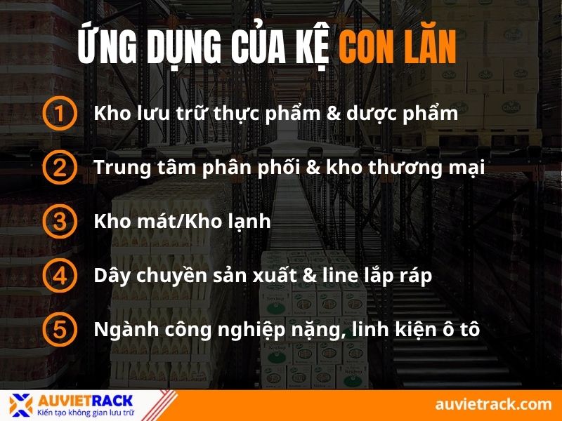 Ứng dụng của kệ con lăn