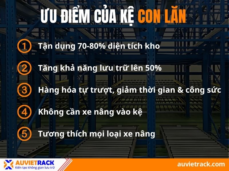 Ưu điểm kệ con lăn