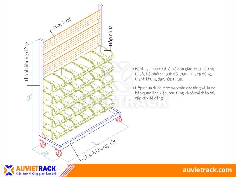 Cấu tạo kệ khay nhựa