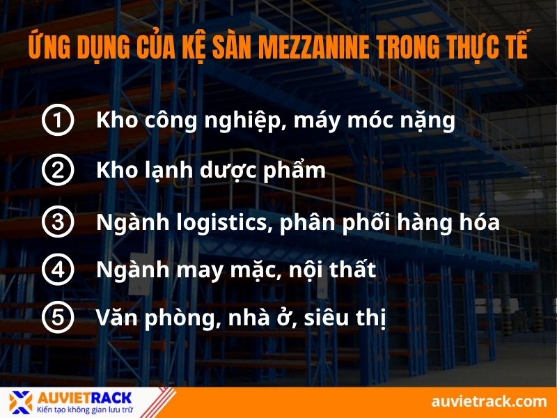 Ứng dụng của kệ sàn
