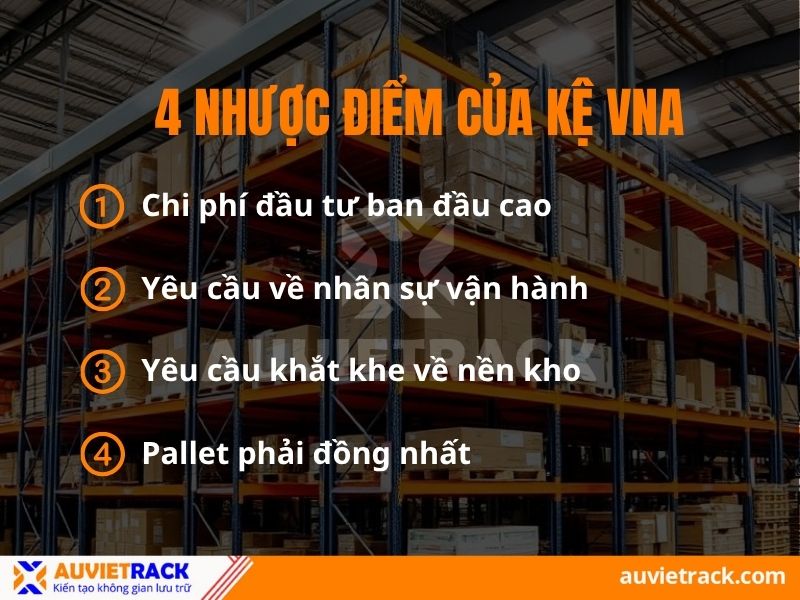 Nhược điểm kệ VNA
