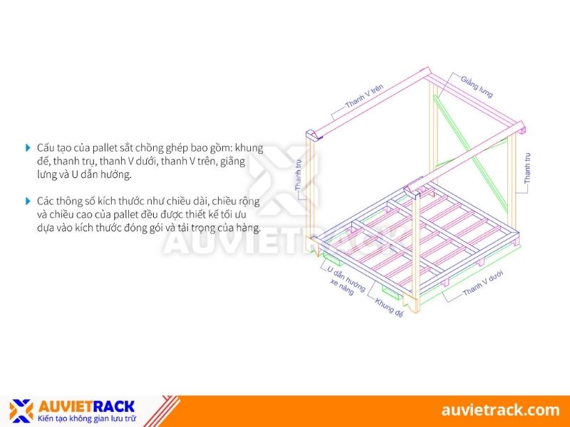 Cấu tạo pallet sắt chồng gh&eacute;p