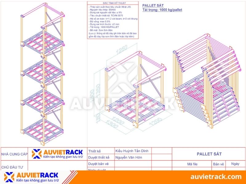Đặc t&iacute;nh kỹ thuật