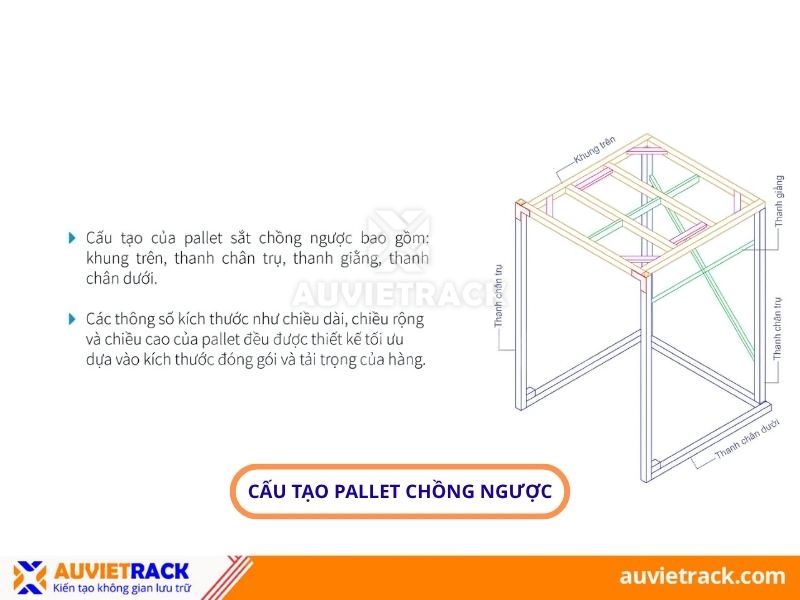 Cấu tạo pallet sắt chồng ngược