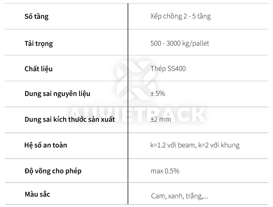 thông số kỹ thuật pallet sắt xếp chồng