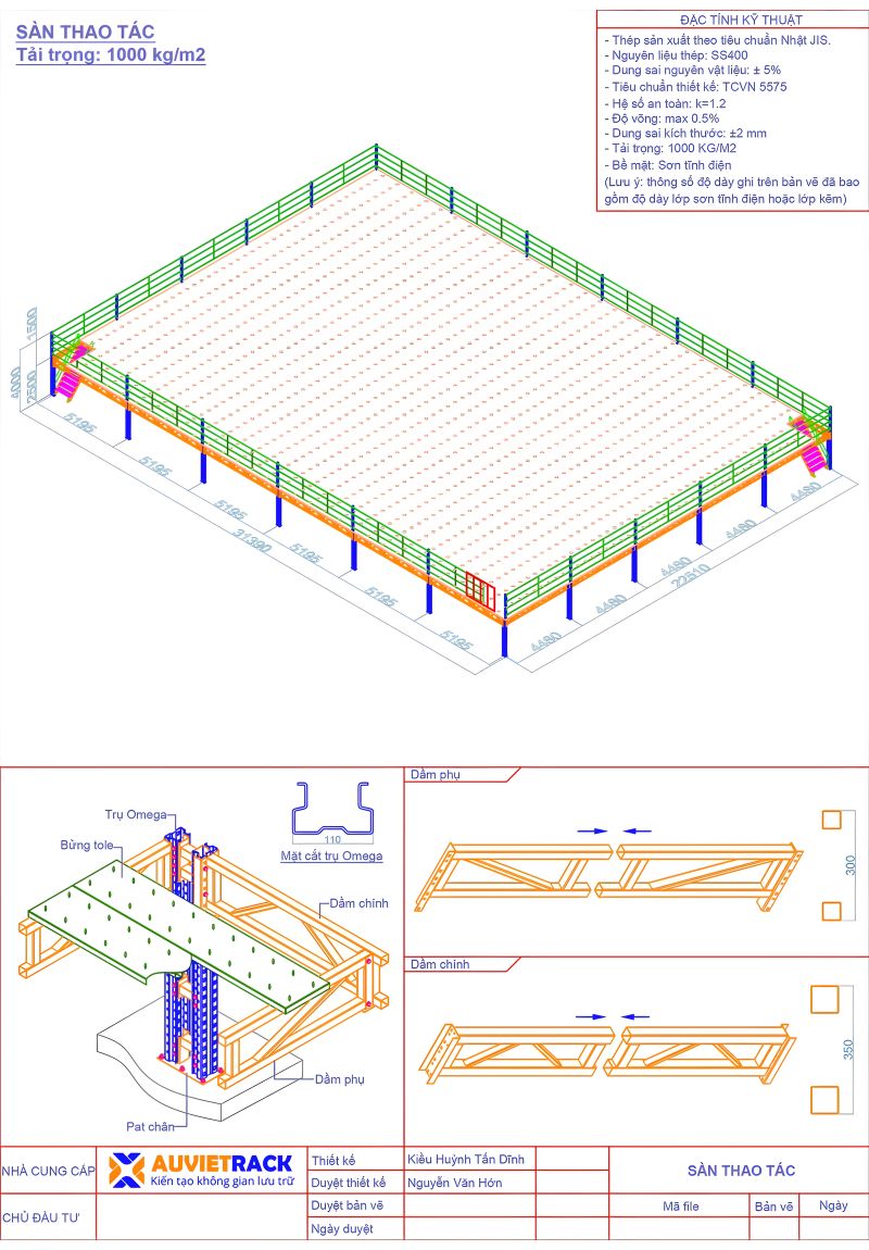 Cấu tạo sàn thao tác