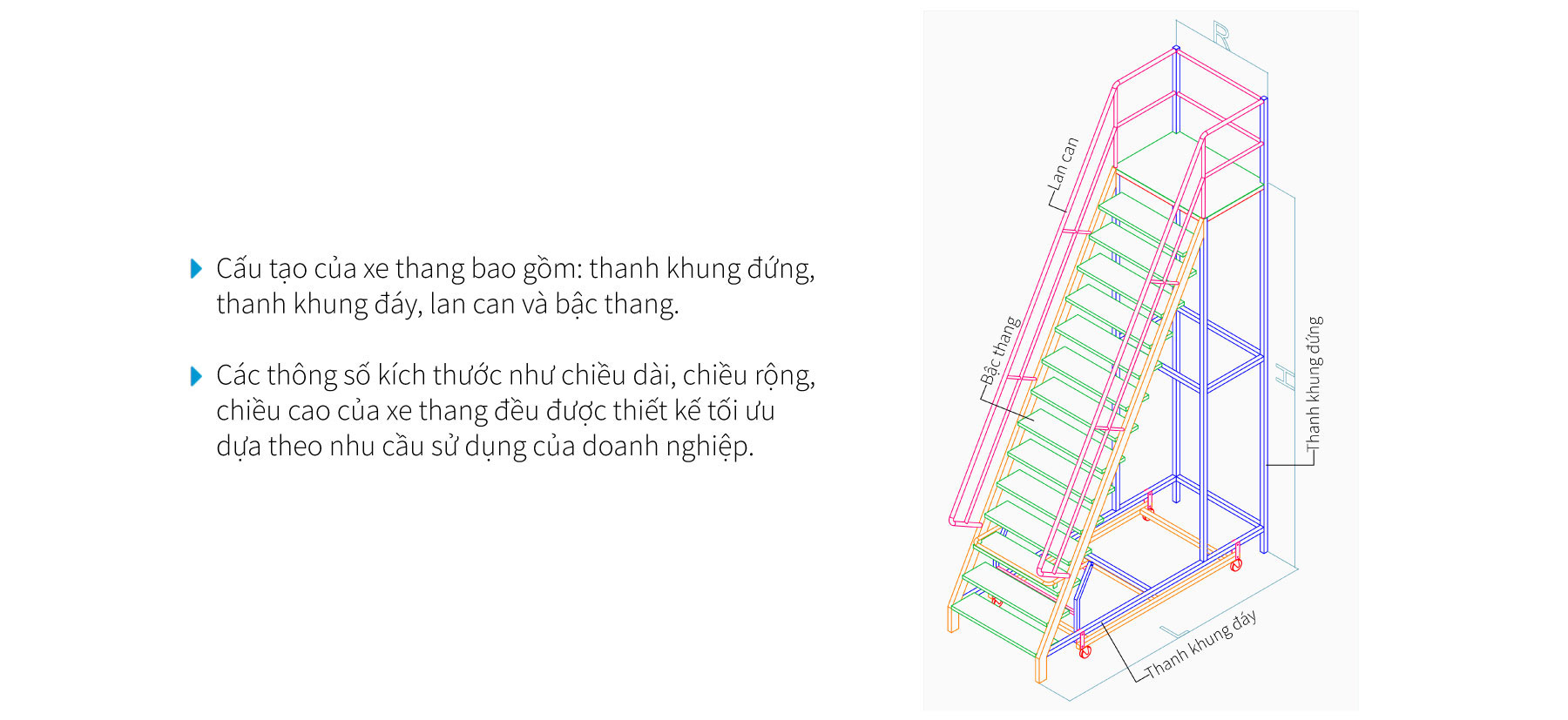 cấu tạo xe thang