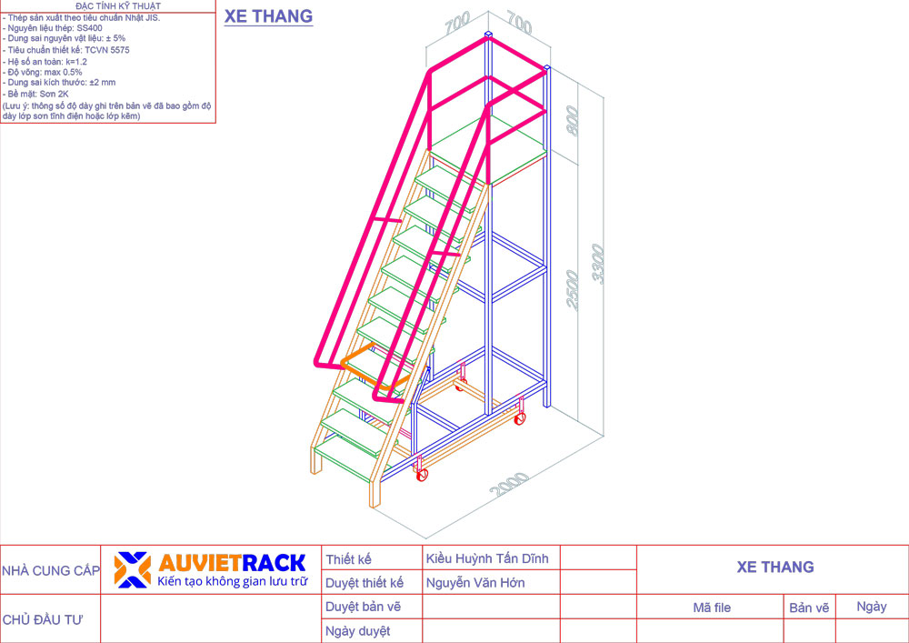 Thông số kỹ thuật