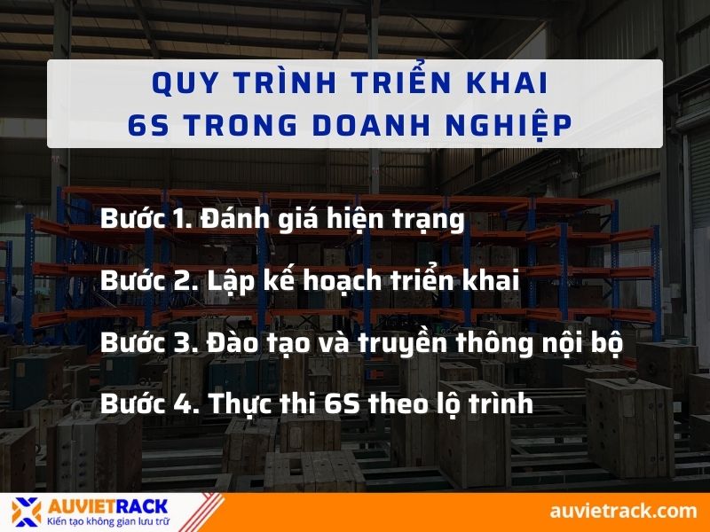Quy trình triển khai 6s trong doanh nghiệp