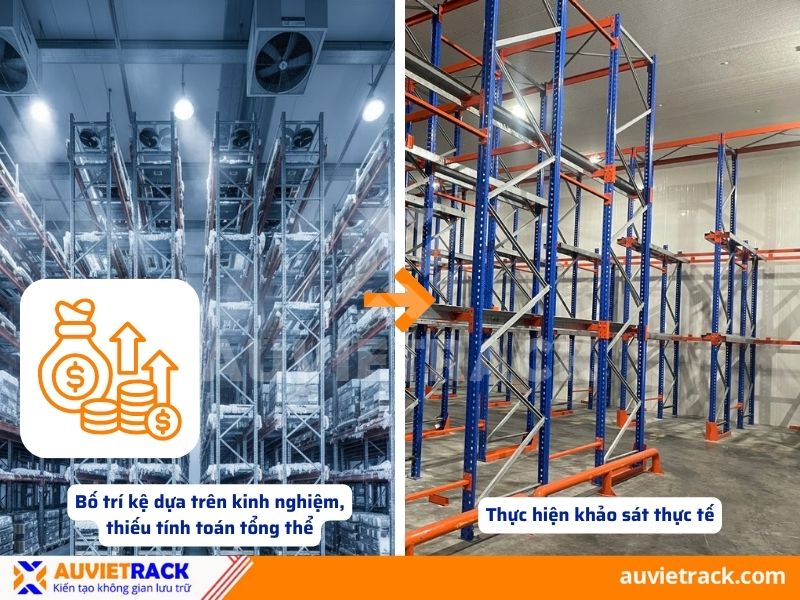 Bố tr&iacute; kệ dựa tr&ecirc;n kinh nghiệm