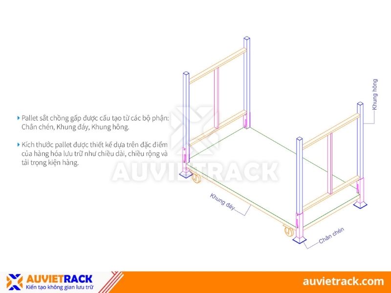 Cấu tạo pallet sắt chồng gấp