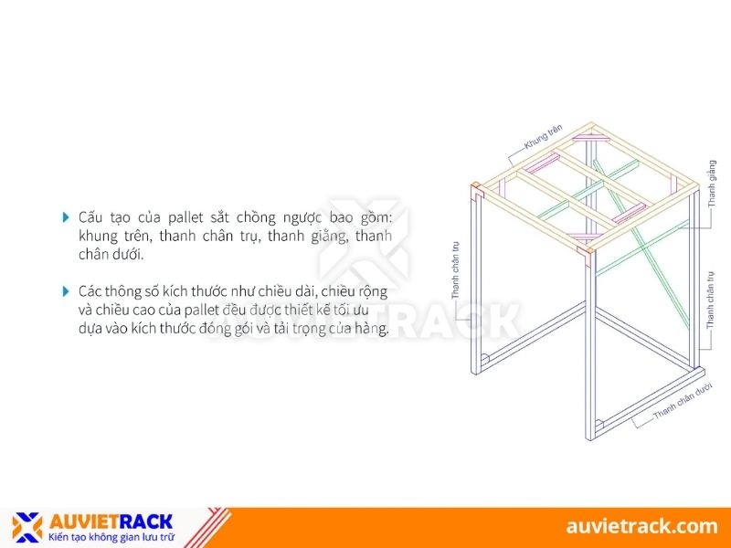 Cấu tạo pallet sắt chồng ngược