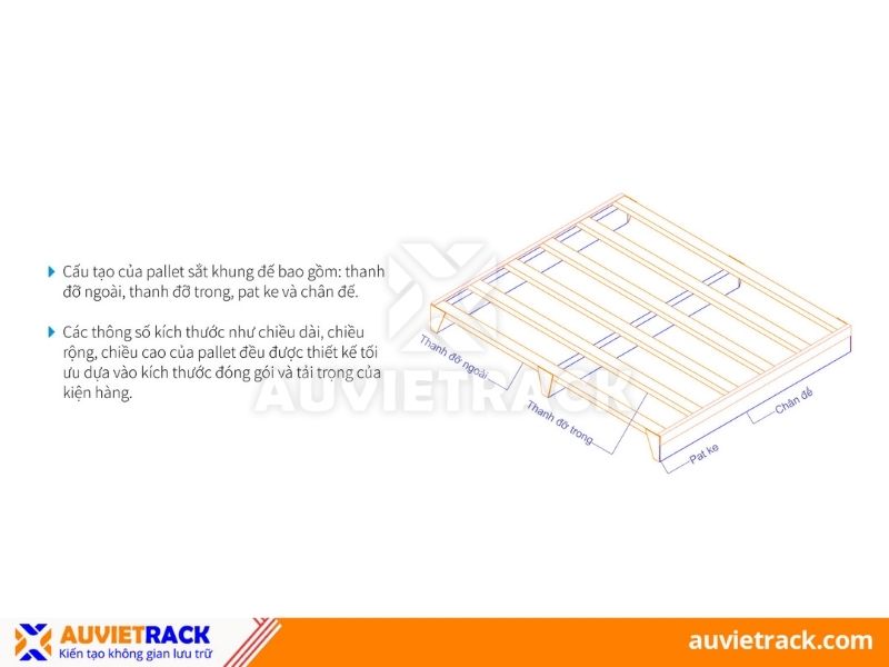 Cấu tạo pallet sắt khung đế