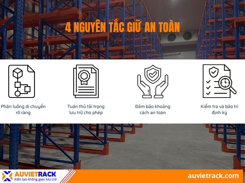 Nguy&ecirc;n tắc giữ an to&agrave;n