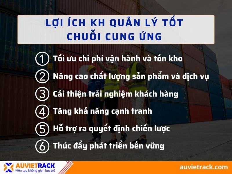 Lợi ích khi quản lý chuỗi cung ứng