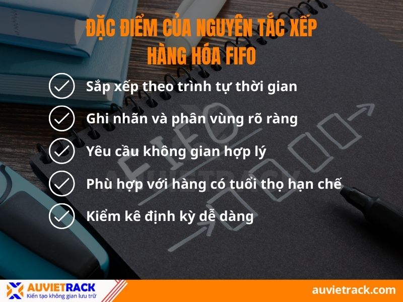 Đặc điểm của FIFO