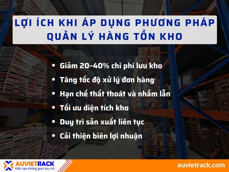 Lợi ích khi áp dụng đúng phương pháp quản lý hàng tồn