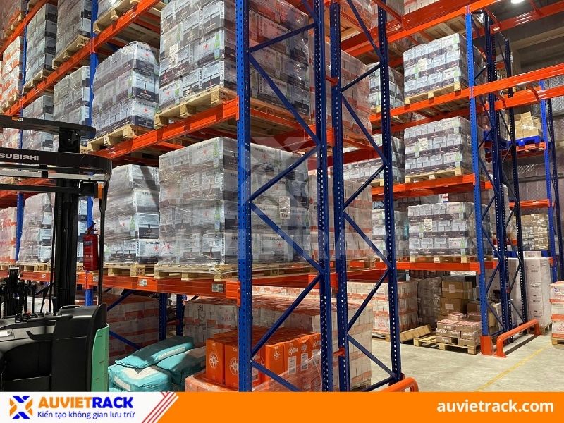 Các hoạt động chính trong quản lý hàng tồn kho