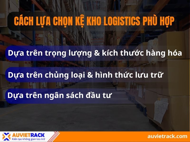 Cách chọn loại kệ phù hợp