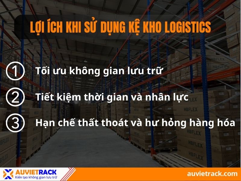 Lợi ích khi sử dung kệ kho logistics