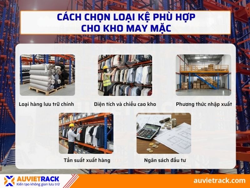 C&aacute;ch chọn loại kệ ph&ugrave; hợp cho kho may mặc