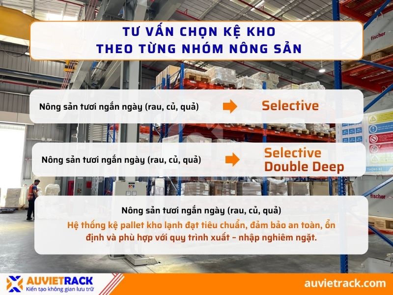 Chọn kệ kho theo từng nh&oacute;m n&ocirc;ng sản