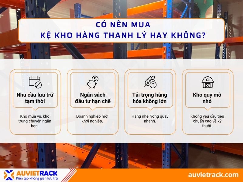 C&oacute; n&ecirc;n mua kệ kho h&agrave;ng thanh l&yacute; hay kh&ocirc;ng?