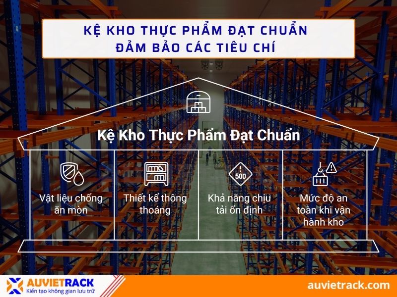  C&aacute;c ti&ecirc;u ch&iacute; kệ kho thực phẩm